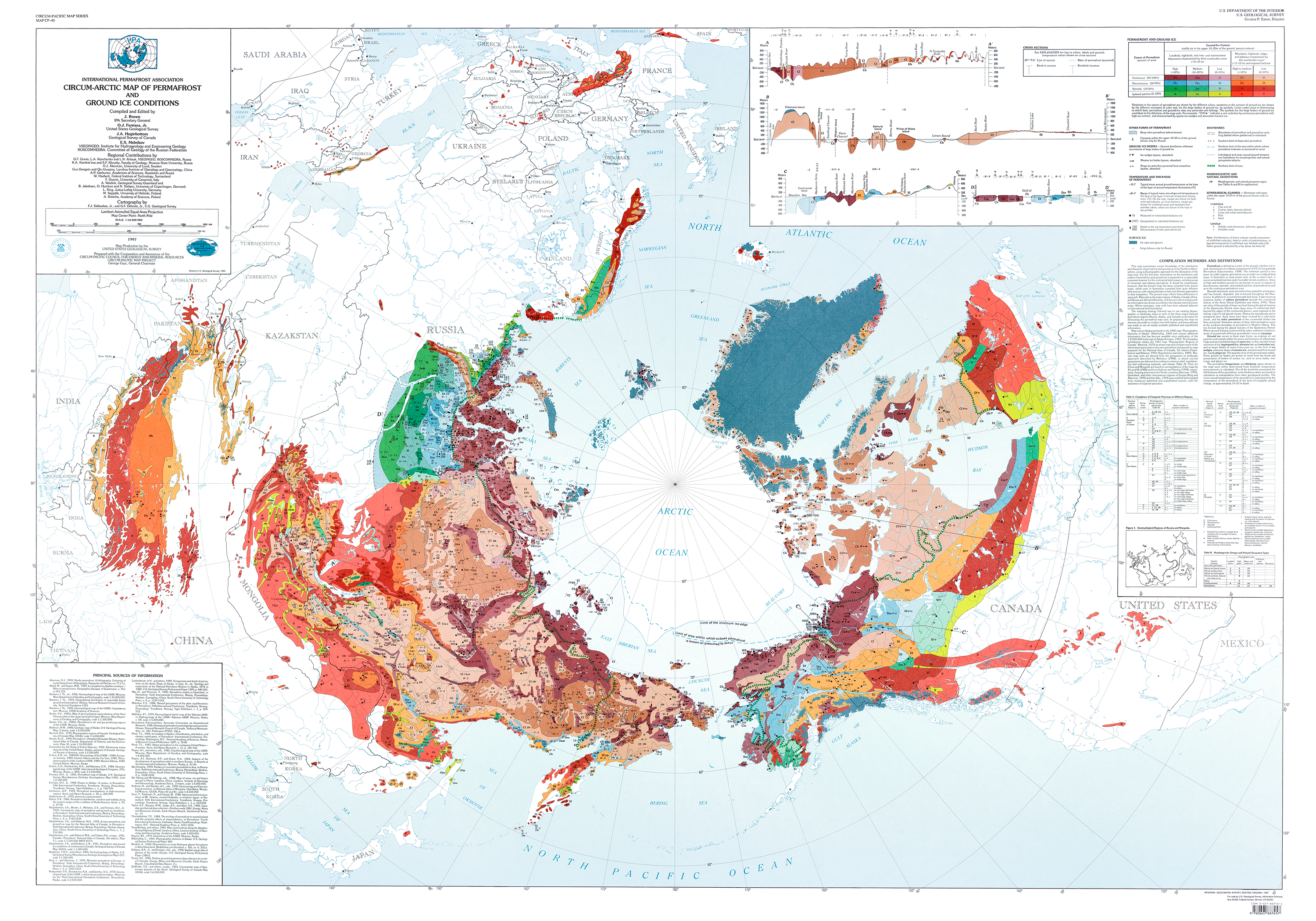 Arctic Maps Collection